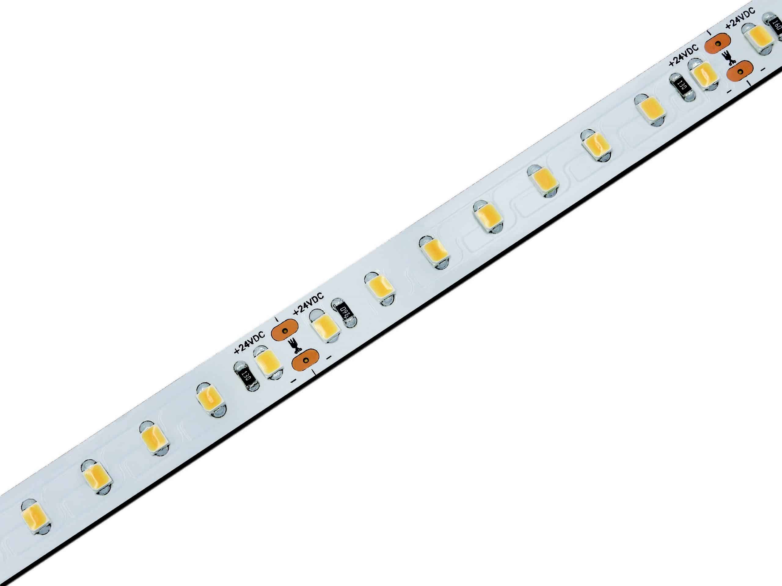 Exploring LED Full Spectrum Grow Lights: A Sneak Preview