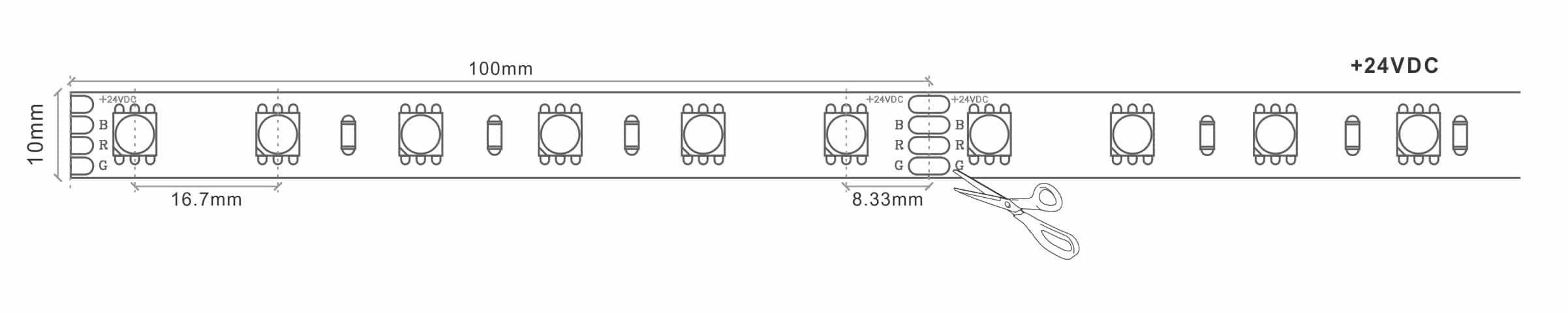 EST-FS3535RGB-224-24-Y - Image 2