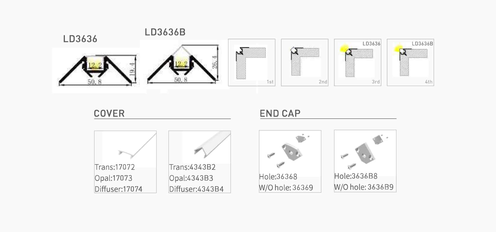 RHEALD3636 - Image 2