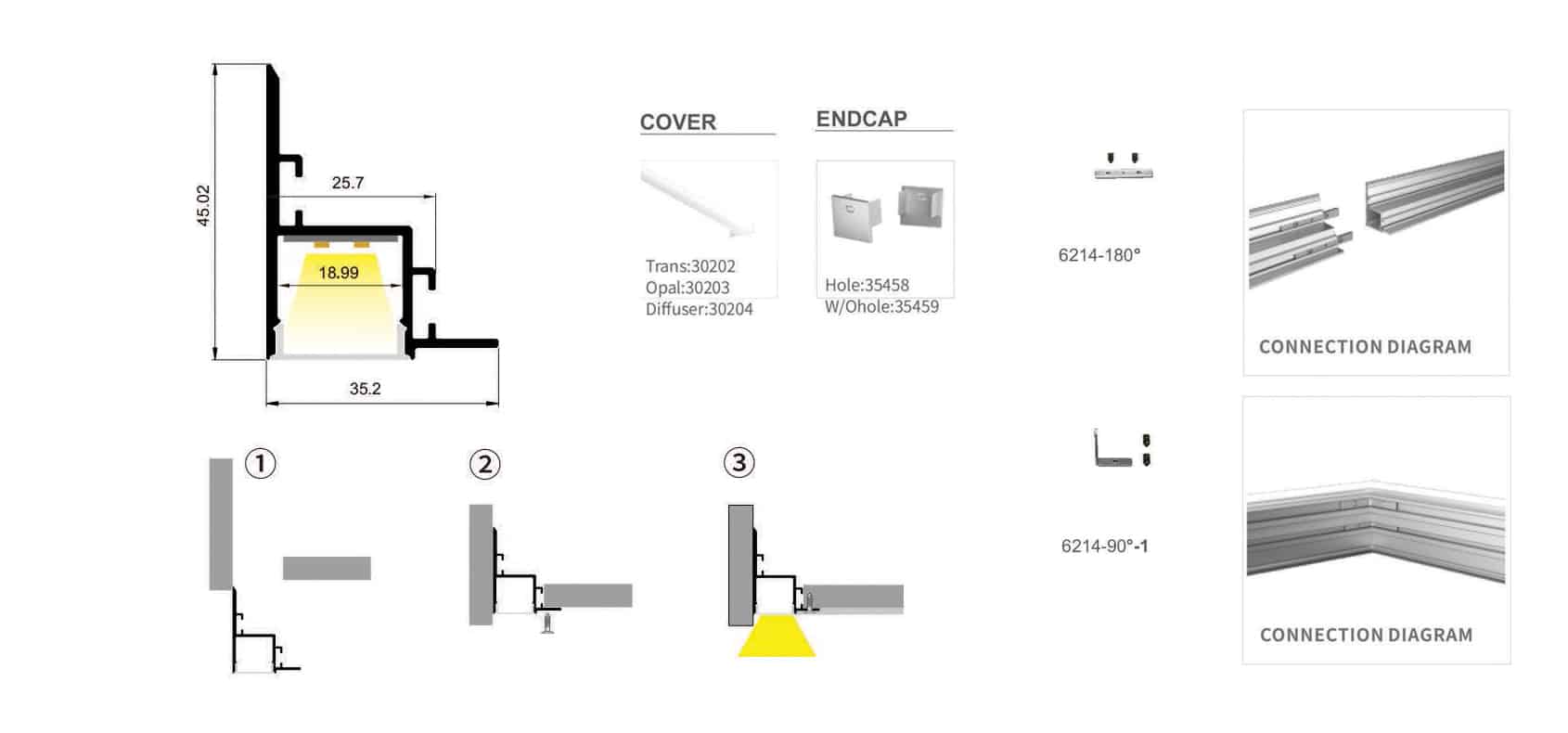 RHEALD3545 trimless drywall LED profile installed flush in gypsum ceiling, Cross-section of RHEALD3545 LED profile with opal diffuser, RHEALD3545 profile in matte black finish revealing clean linear lighting line.