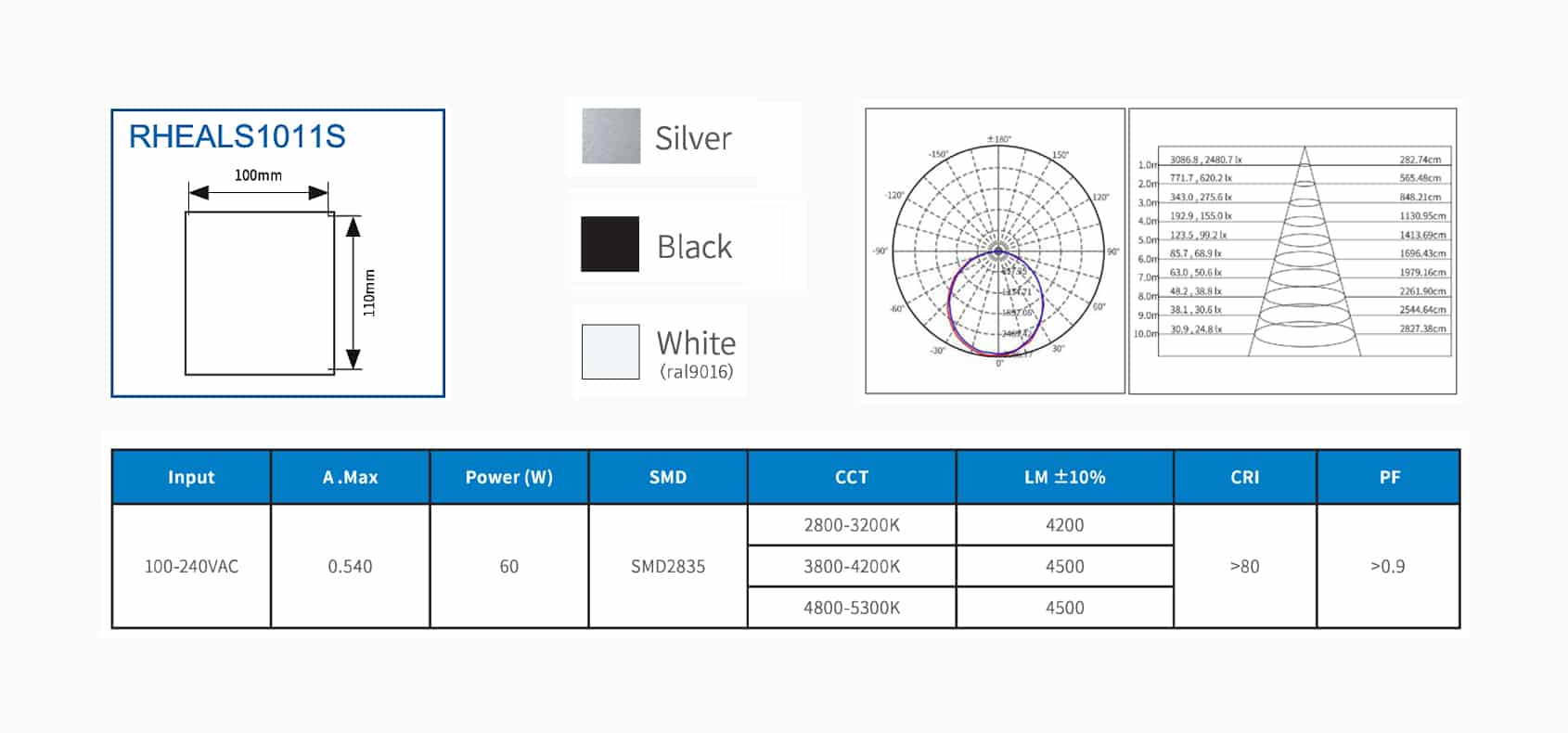 RHEALS1011S - Image 2