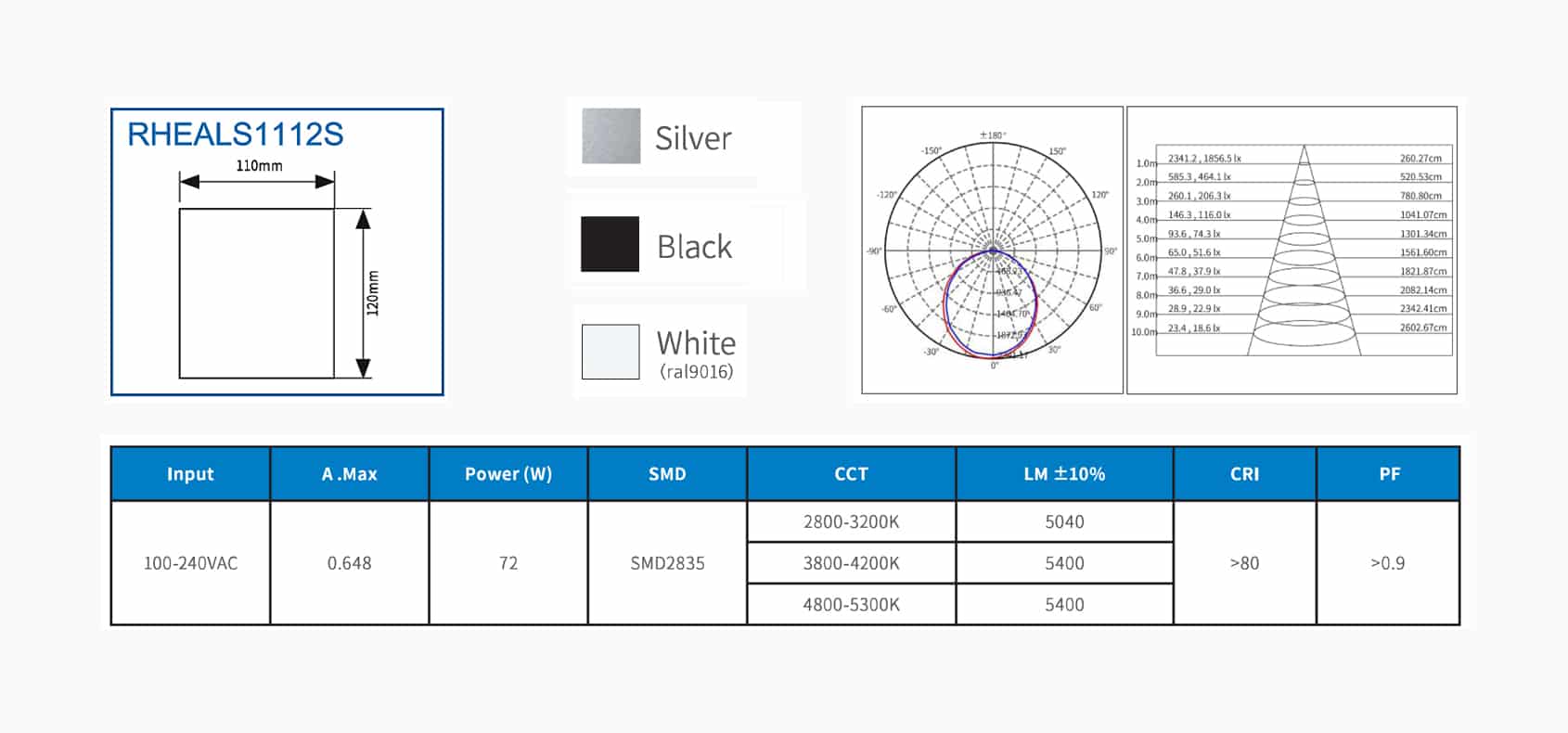 RHEALS1112S - Image 2