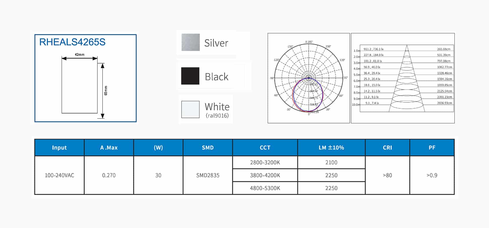 RHEALS4265S - Image 2