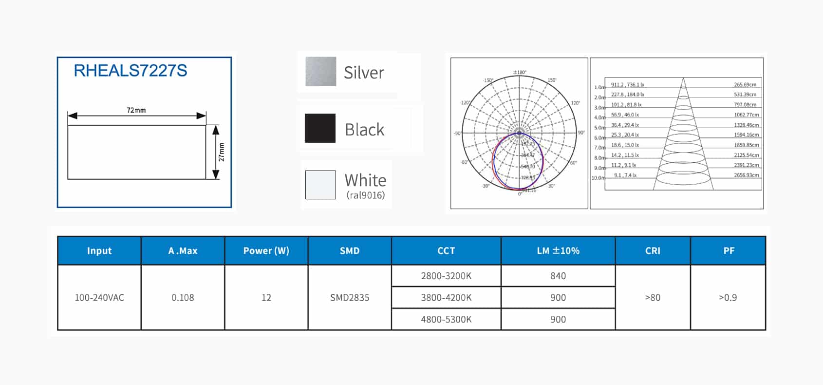 RHEALS7227S - Image 2