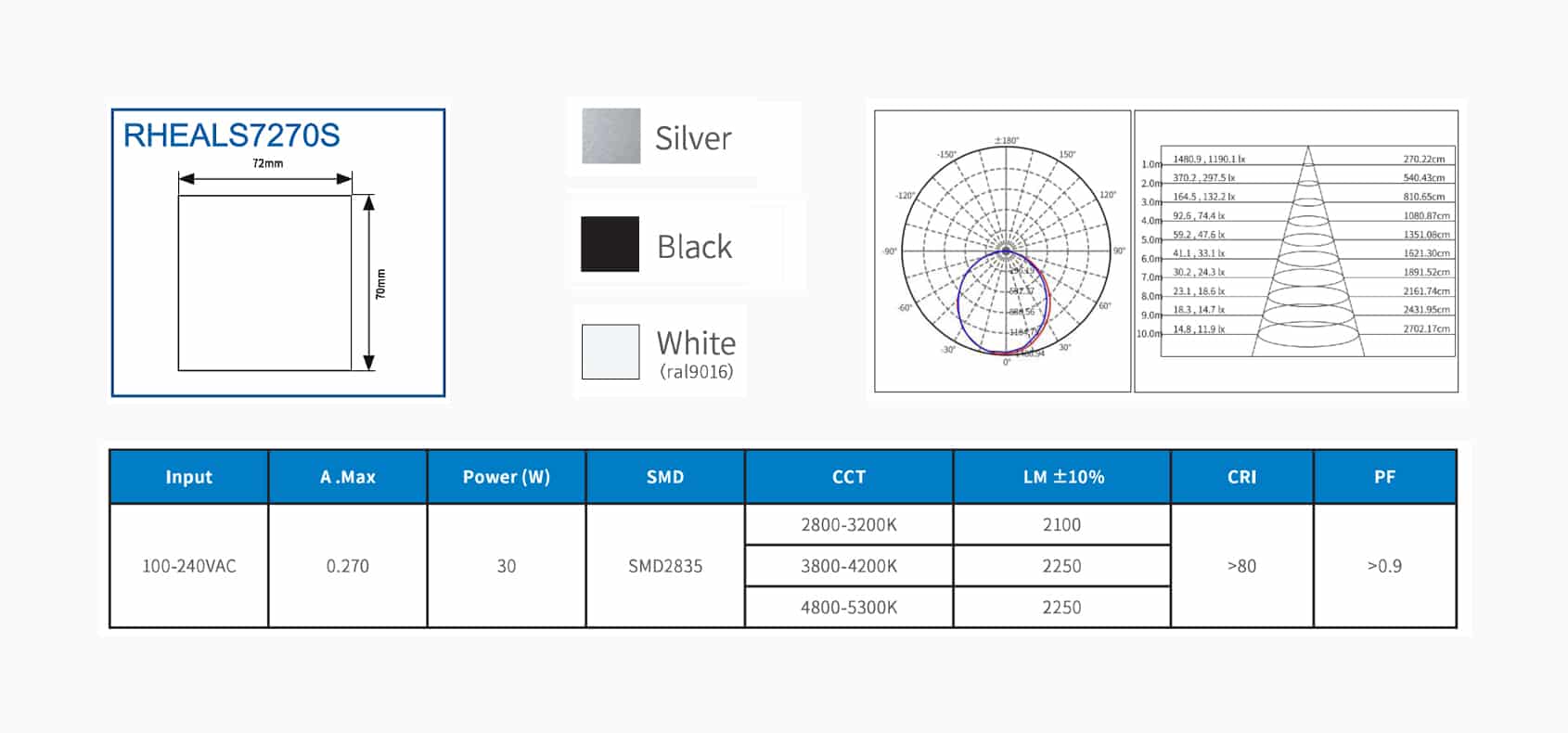 RHEALS7270S - Image 2