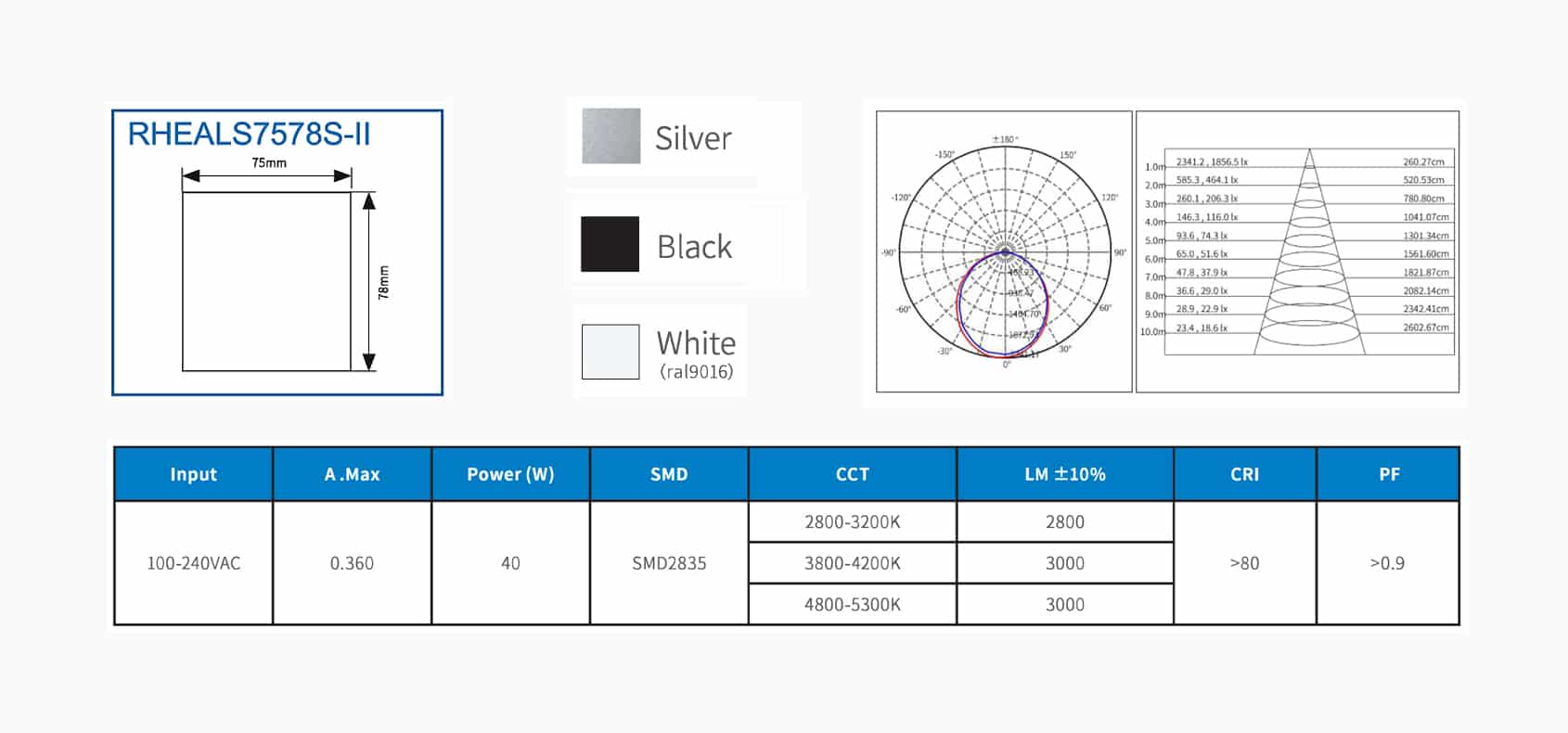 RHEALS7578S-II - Image 2