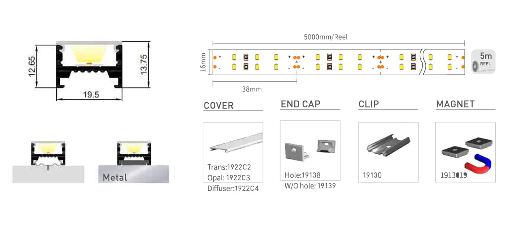 RHEALG1913 - Image 2