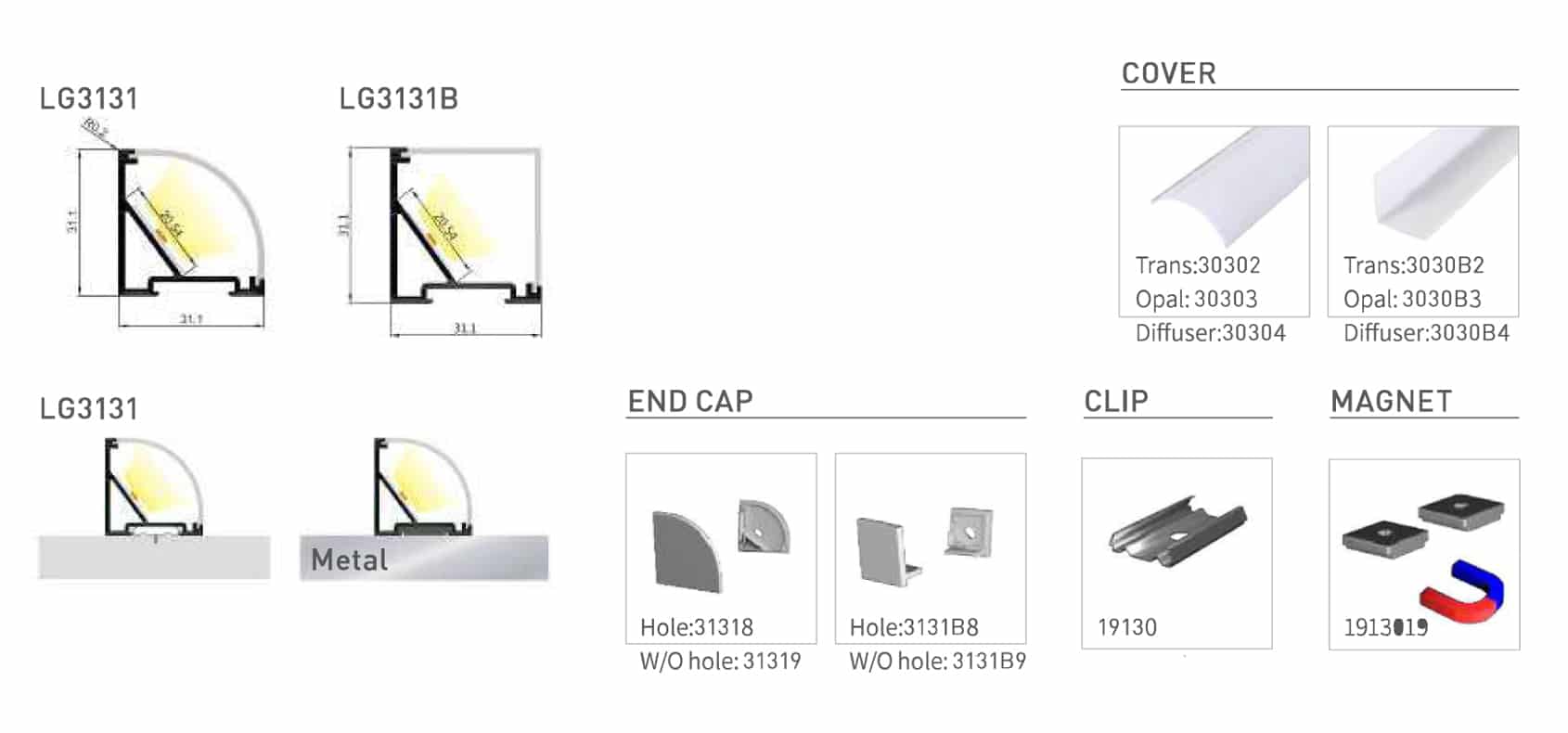 RHEALG3131 / RHEALG3131B - Image 2