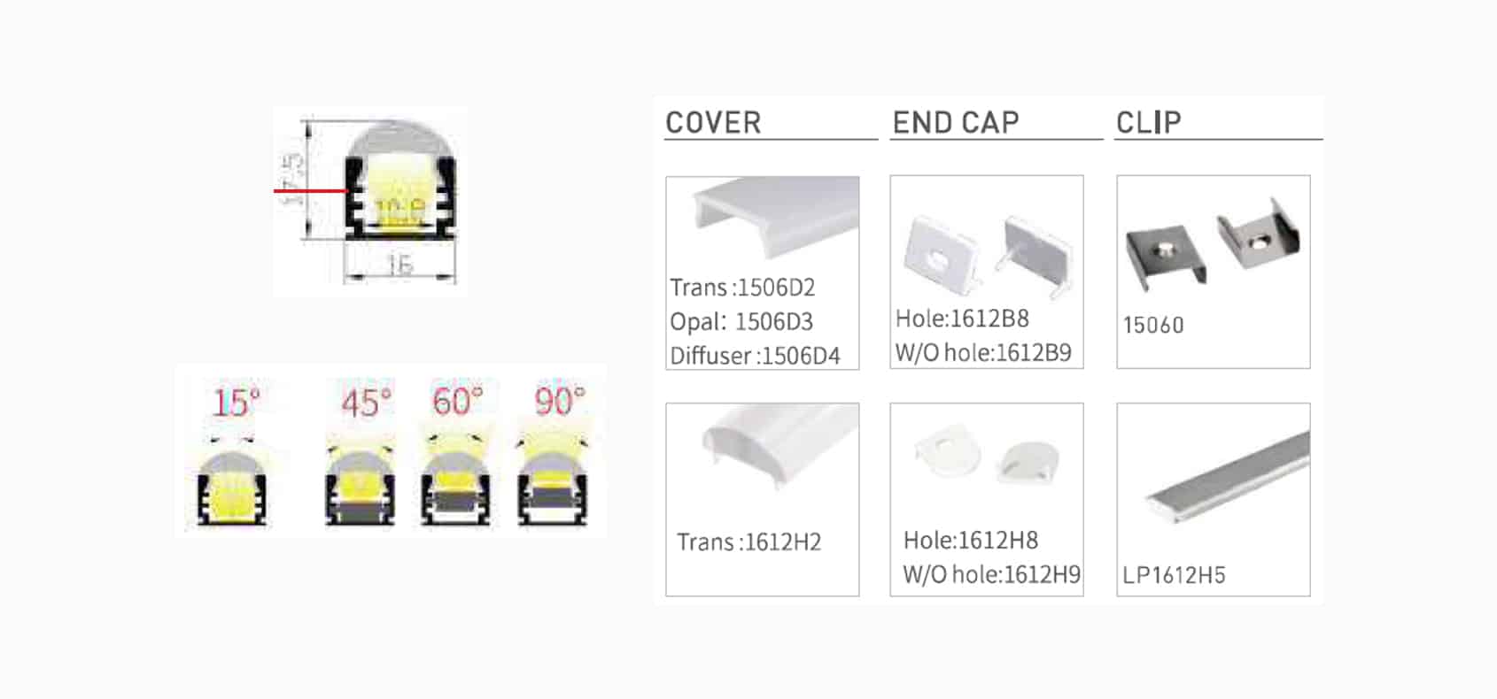 Lensed Profile: RHEALP1612H - Image 2