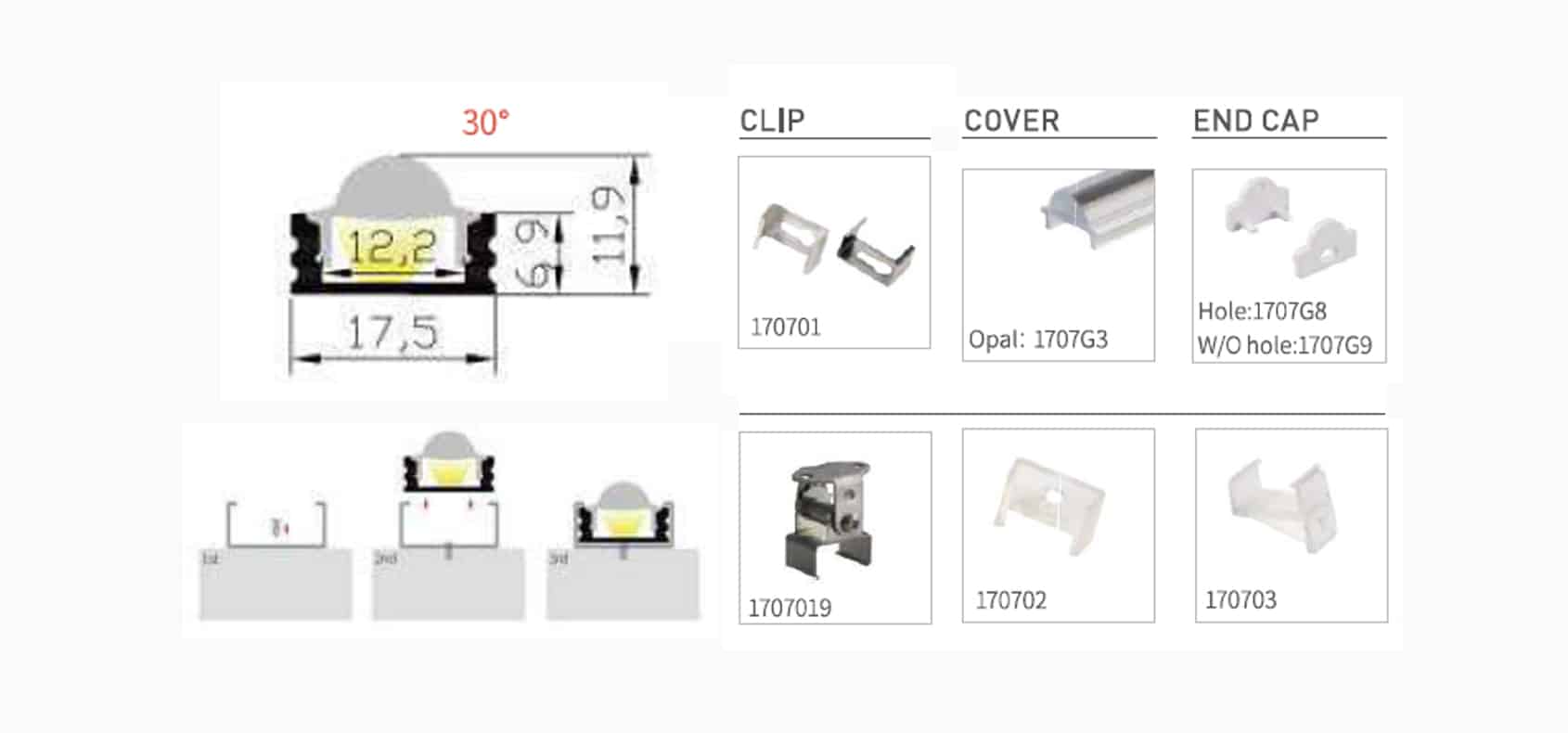 Lensed Profile: RHEALP1707G - Image 2