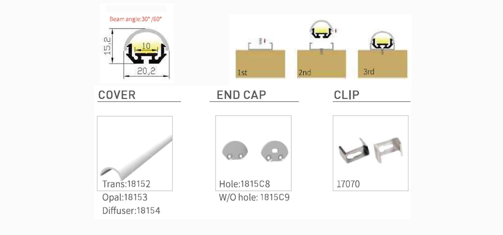 Lensed Profile: RHEALP1815C - Image 2