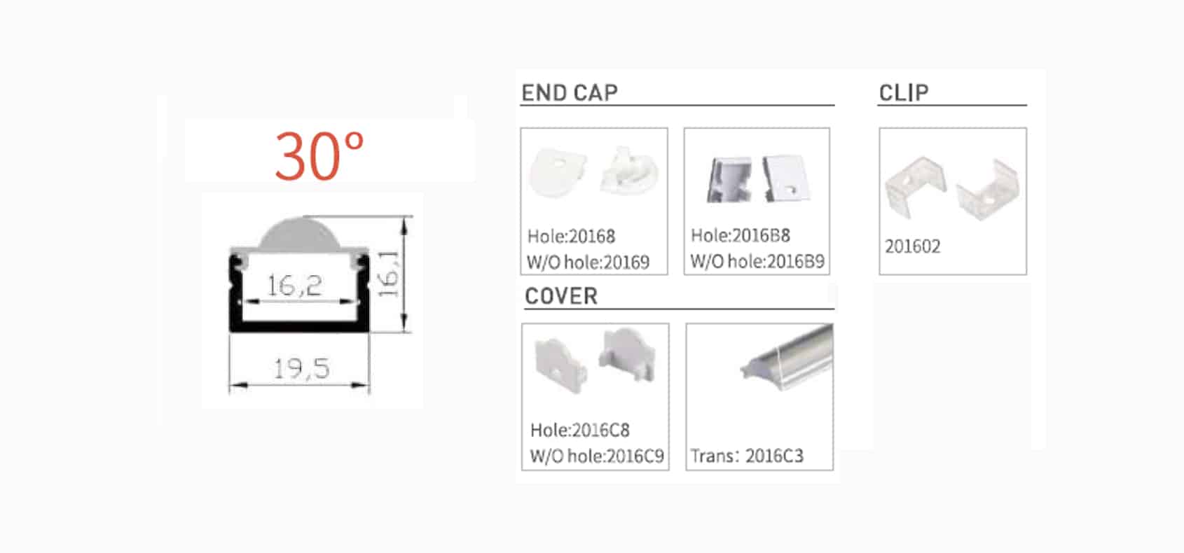 Lensed Profile: RHEALP2016C - Image 2