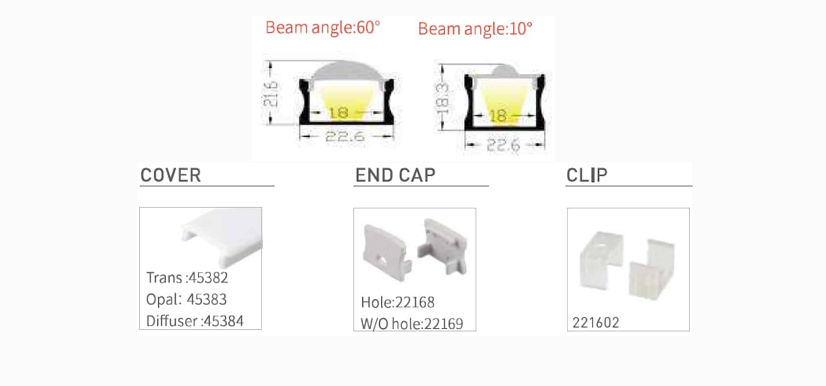 Lensed Profile: RHEALP2216 - Image 2