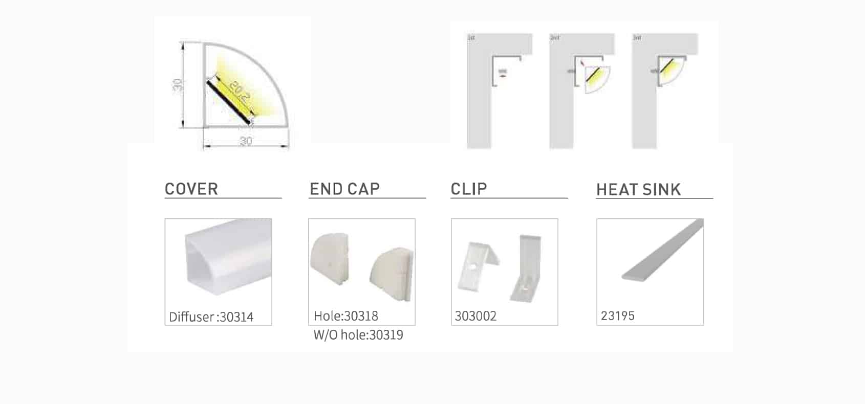 Refrigeration Profile: RHEALW3031 - Image 2