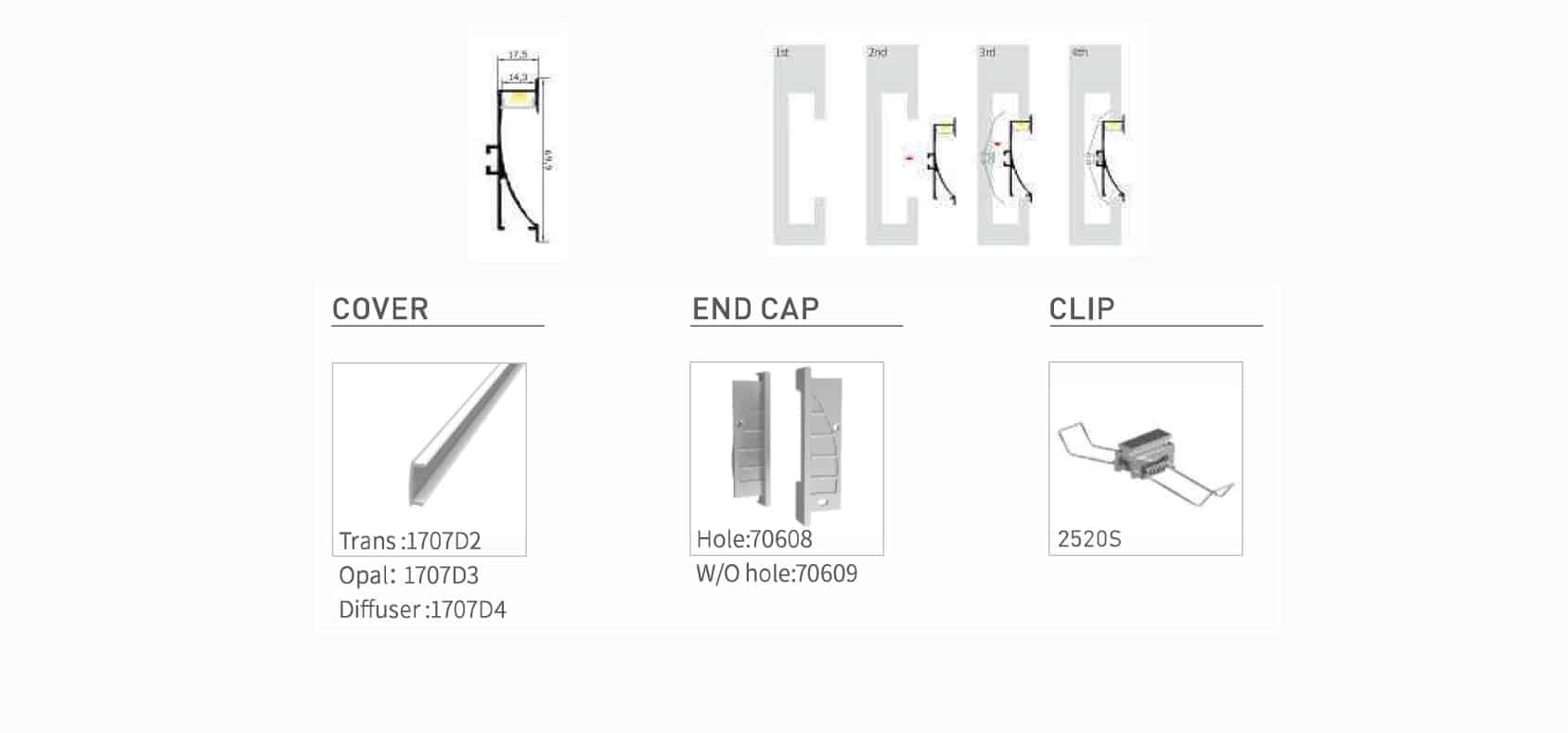 Regular Profile: RHEALT7060 - Image 2