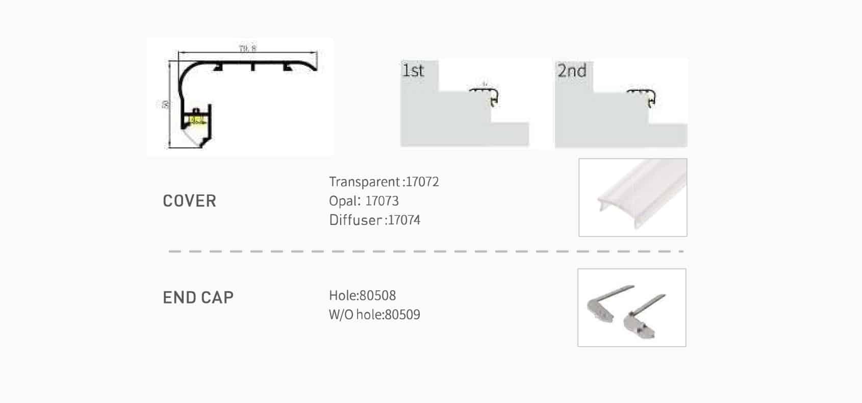 RHEALT8050 - Image 2