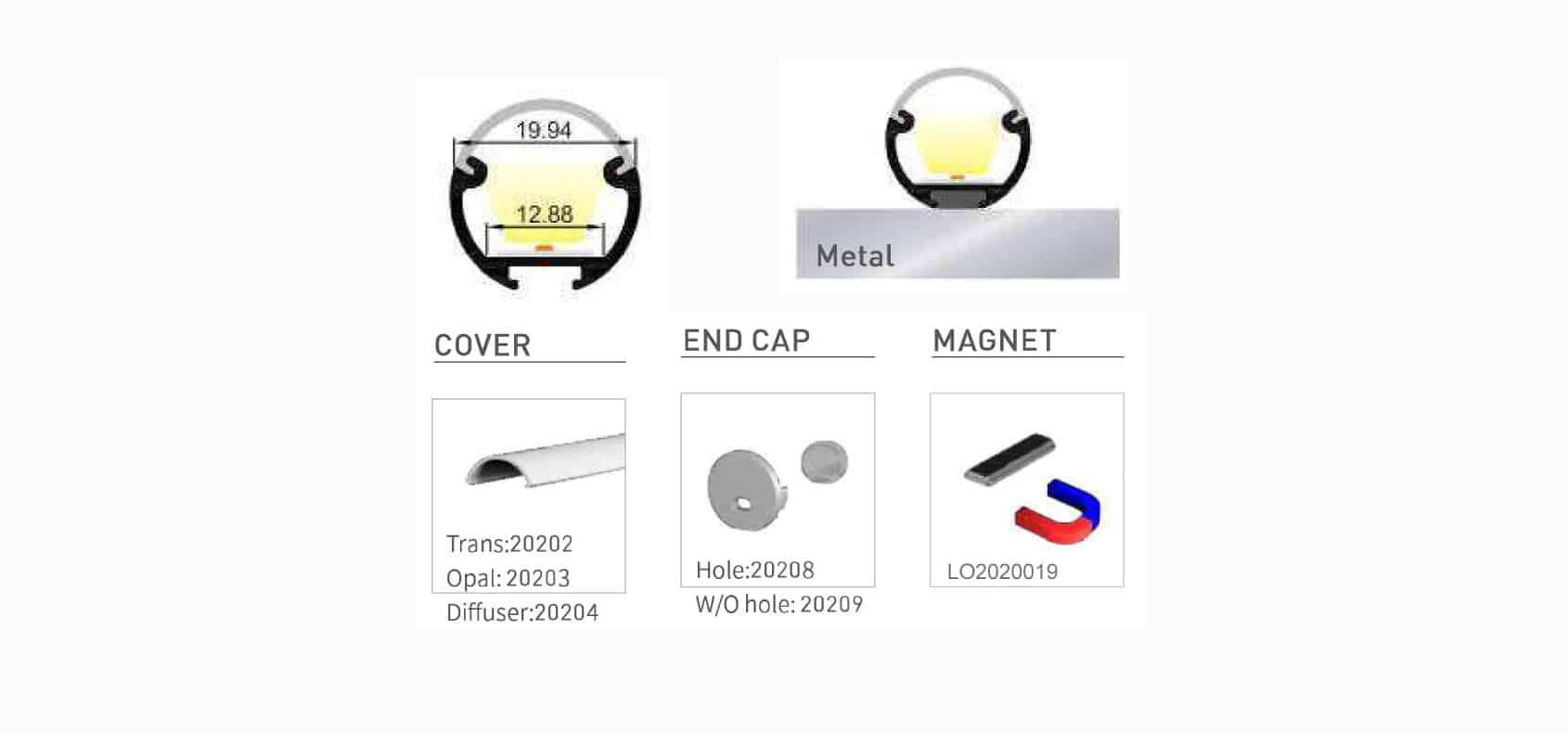 RHEALG2020 - Image 2