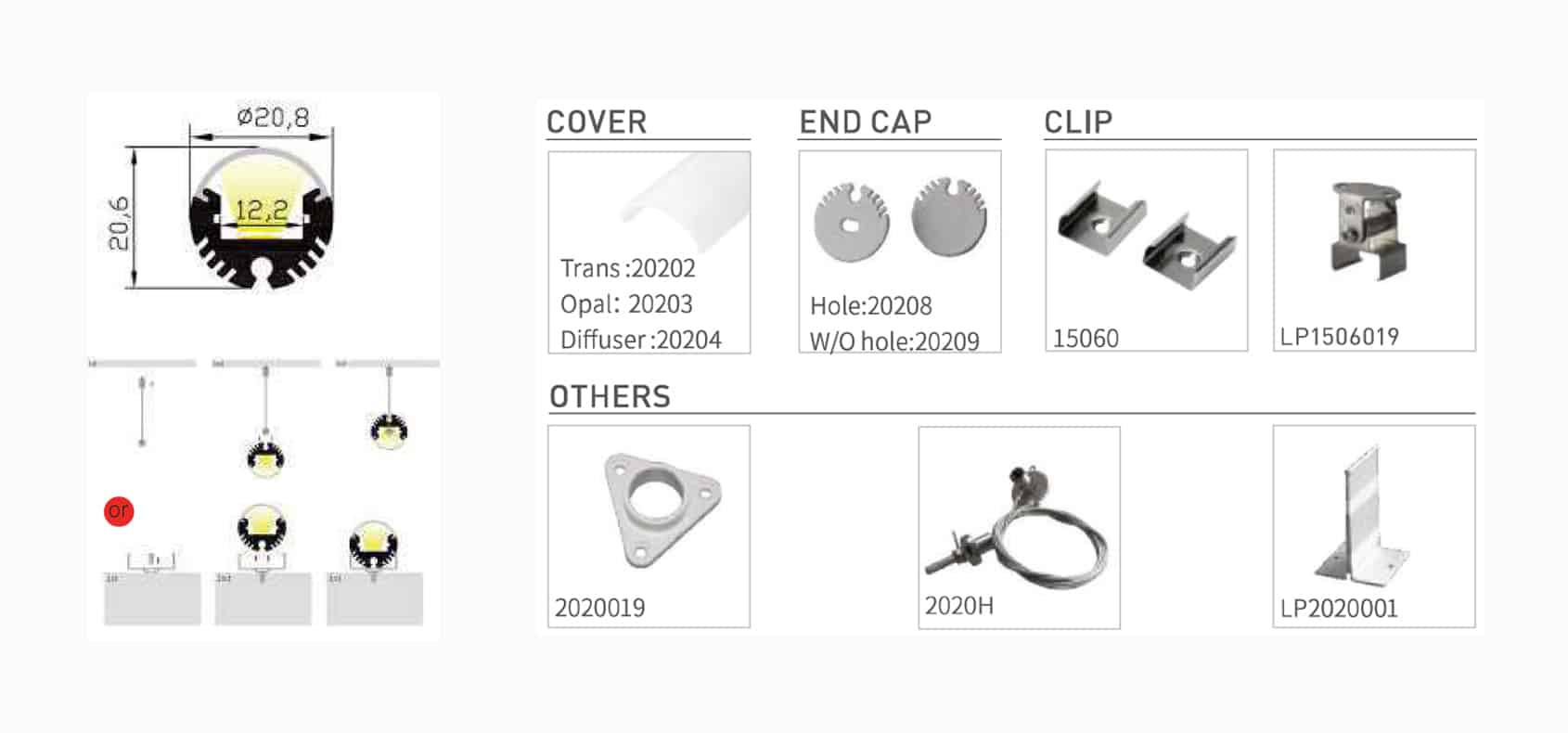 Tubular Profile: RHEALP2020 - Image 2