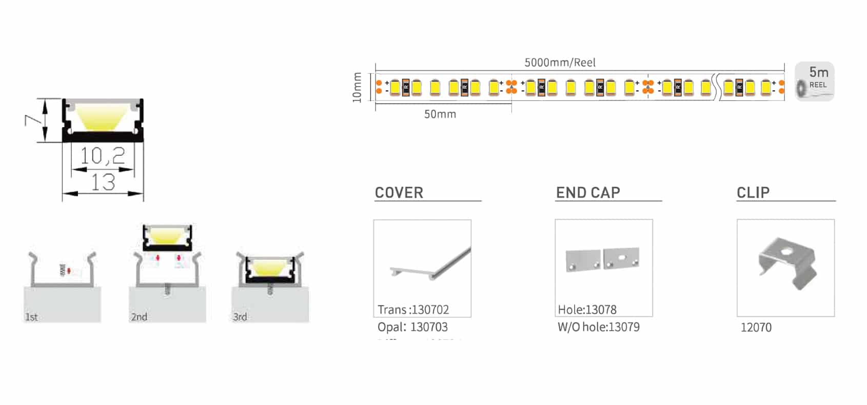 RHEALP1307 - Image 2