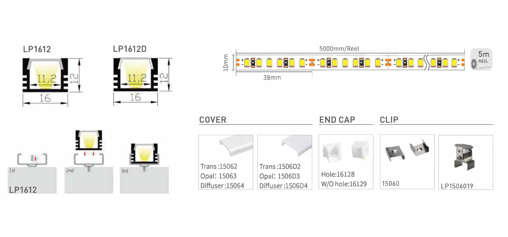 RHEALP1612D - Image 2