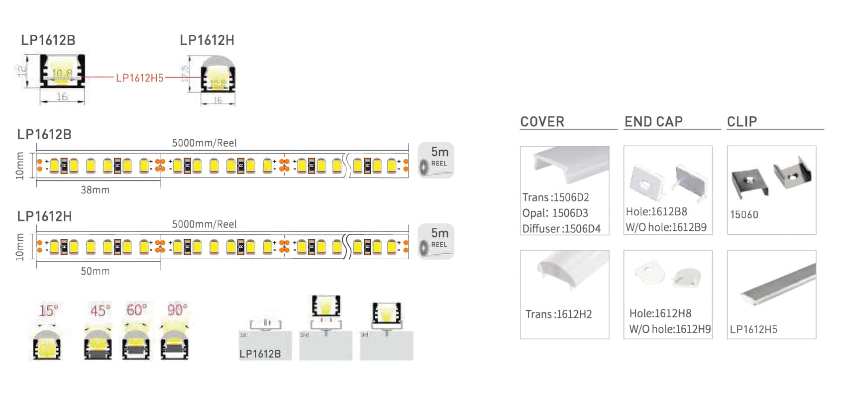 RHEALP1612B - Image 2