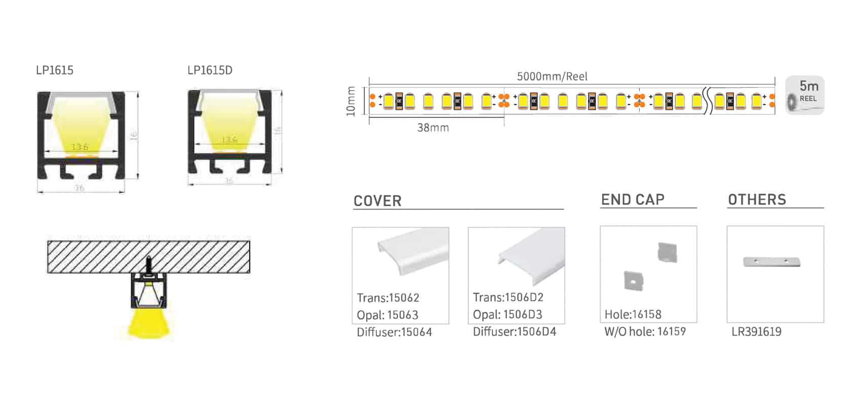 RHEALP1615D - Image 2