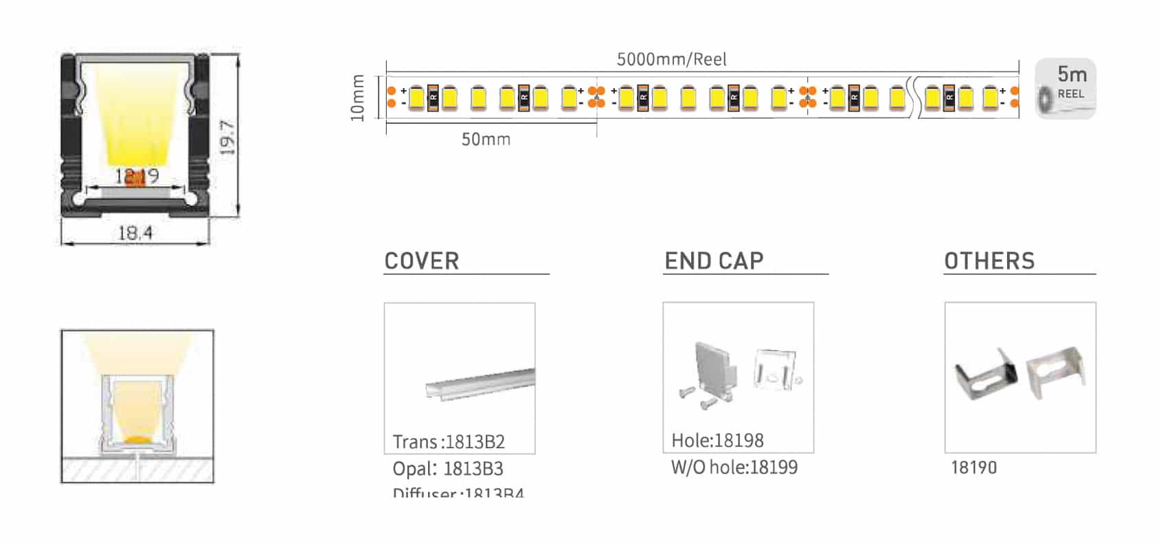 RHEALP1819 - Image 2