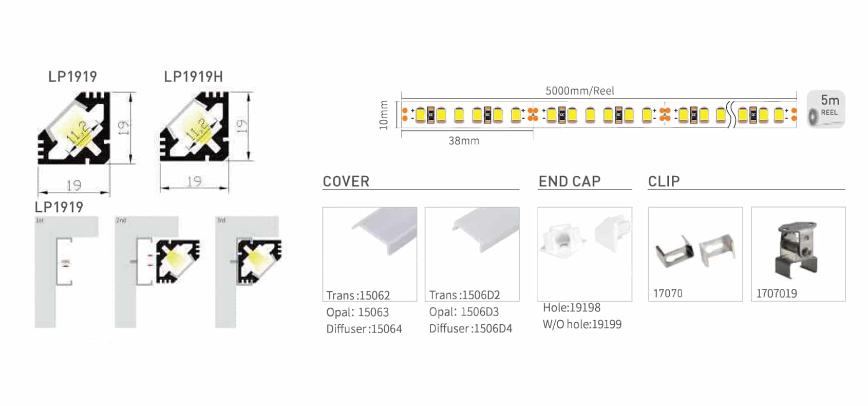 RHEALP1919 - Image 2