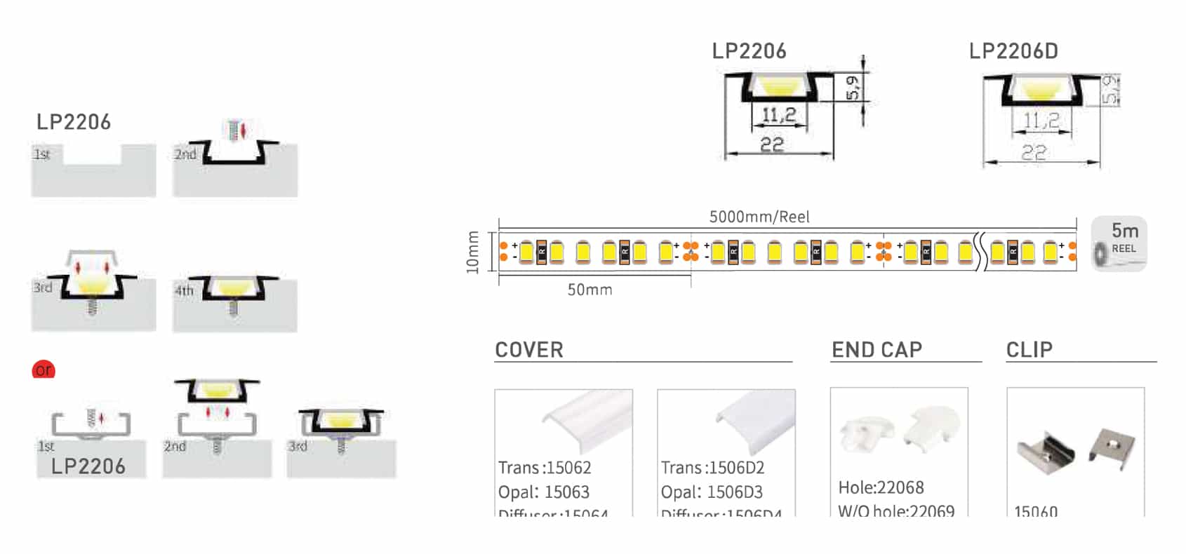 RHEALP2206D - Image 2