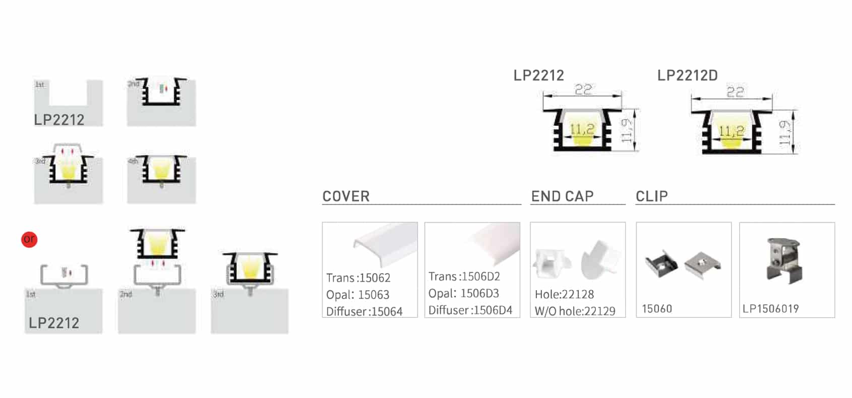 RHEALP2212 - Image 2