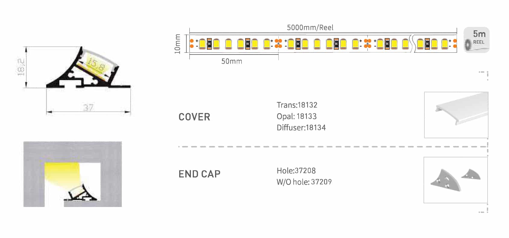 RHEALP3720 - Image 2