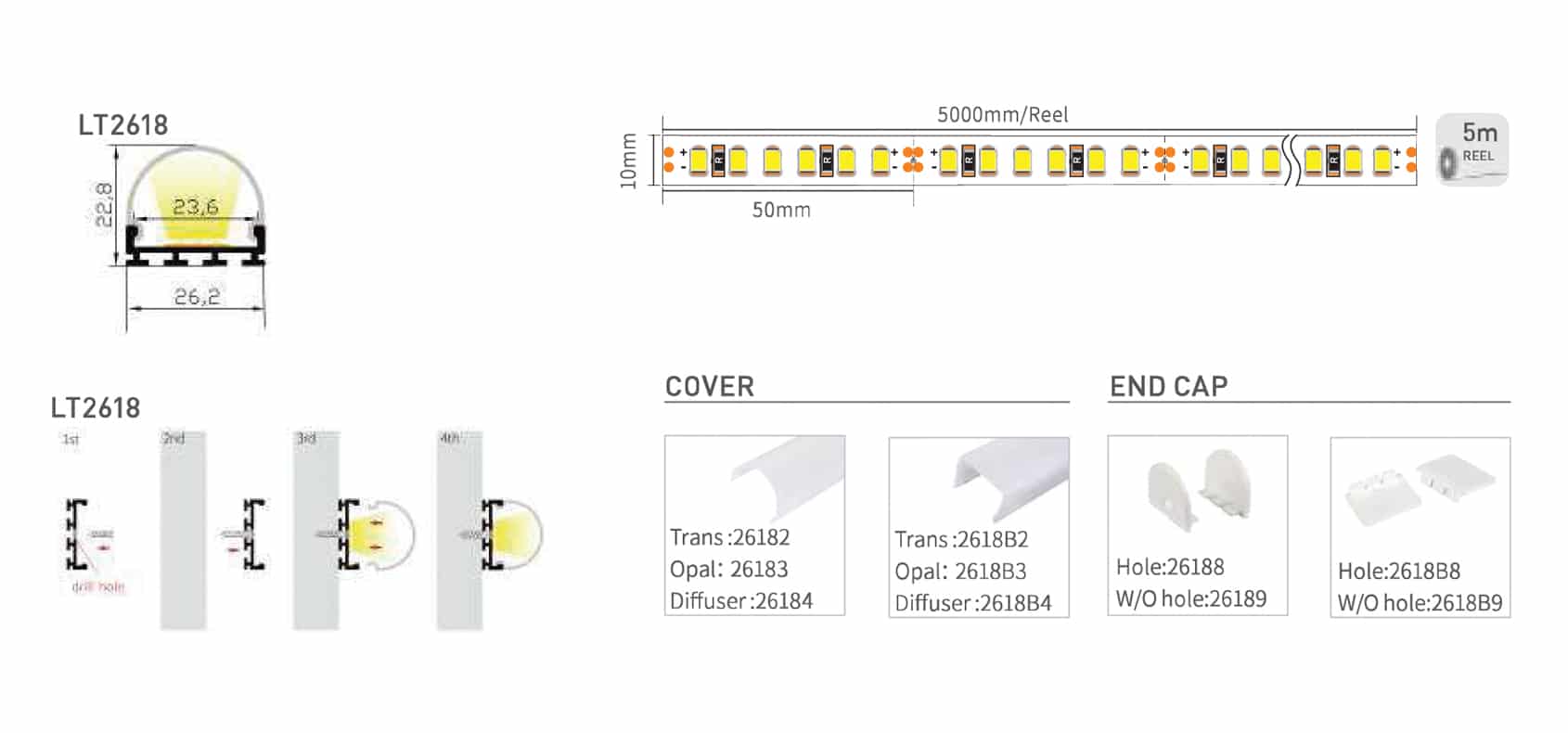 RHEALT2618 - Image 2