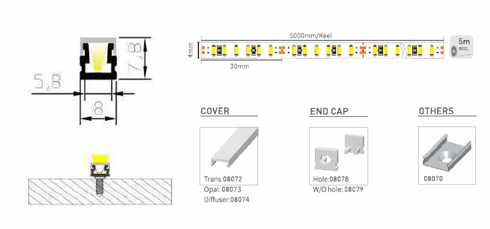 Regular Profile: RHEALP0807 - Image 2