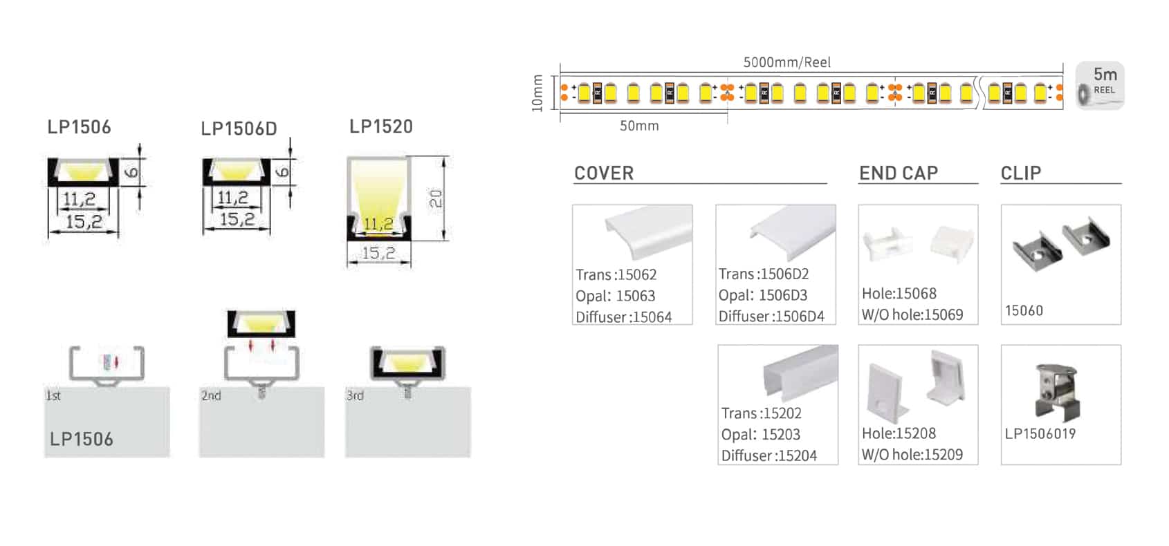 RHEALP1506D - Image 2