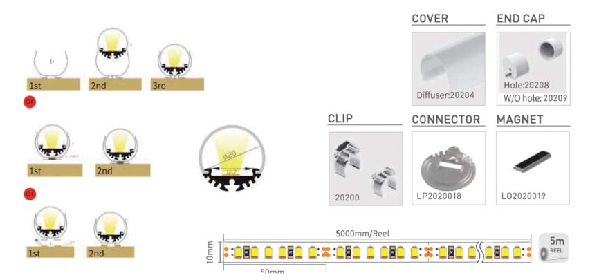 RHEALO2020 LED profile tube with opal diffuser in white finish