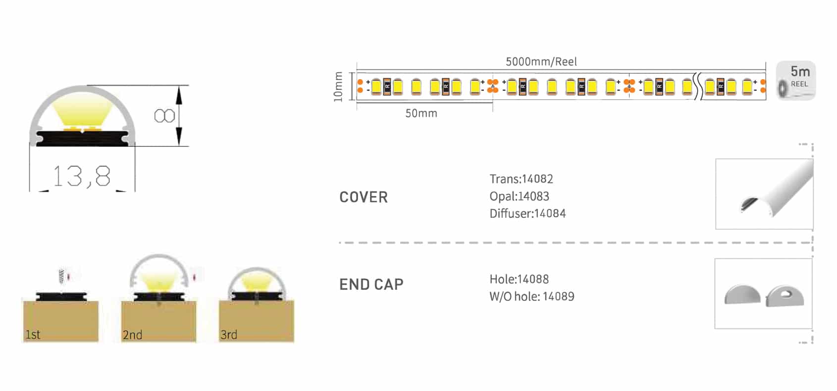 RHEALP1408 - Image 2