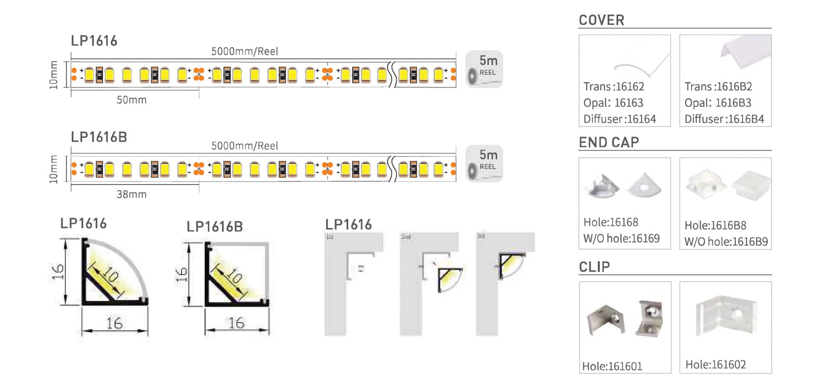 RHEALP1616 - Image 2