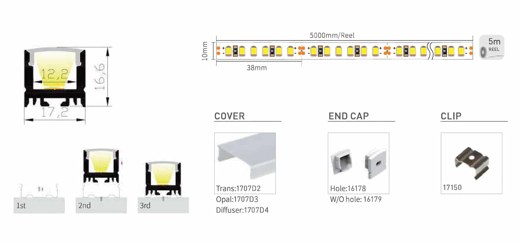 RHEALP1617 - Image 2