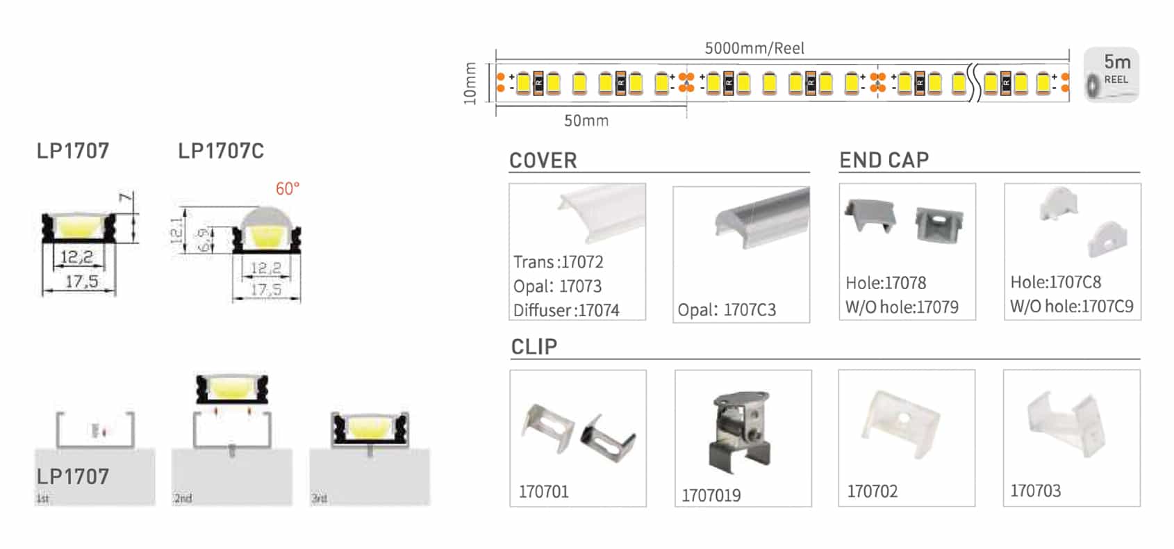 Regular Profile: RHEALP1707C - Image 2