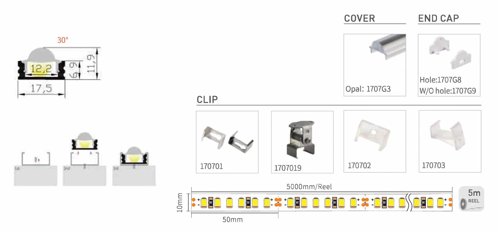 Regular Profile: RHEALP1707G - Image 2