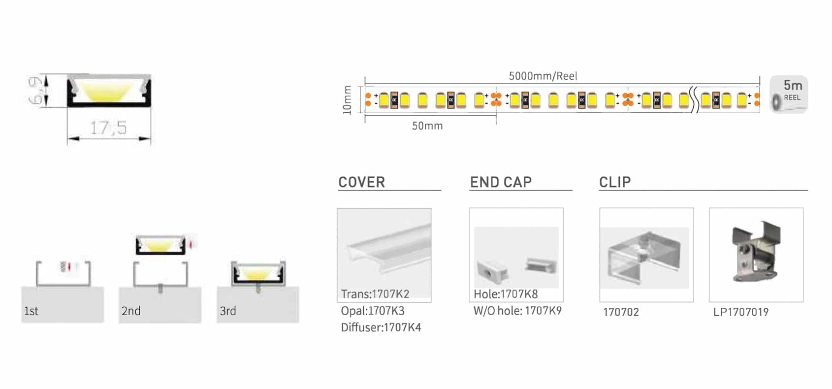 RHEALP1707K - Image 2