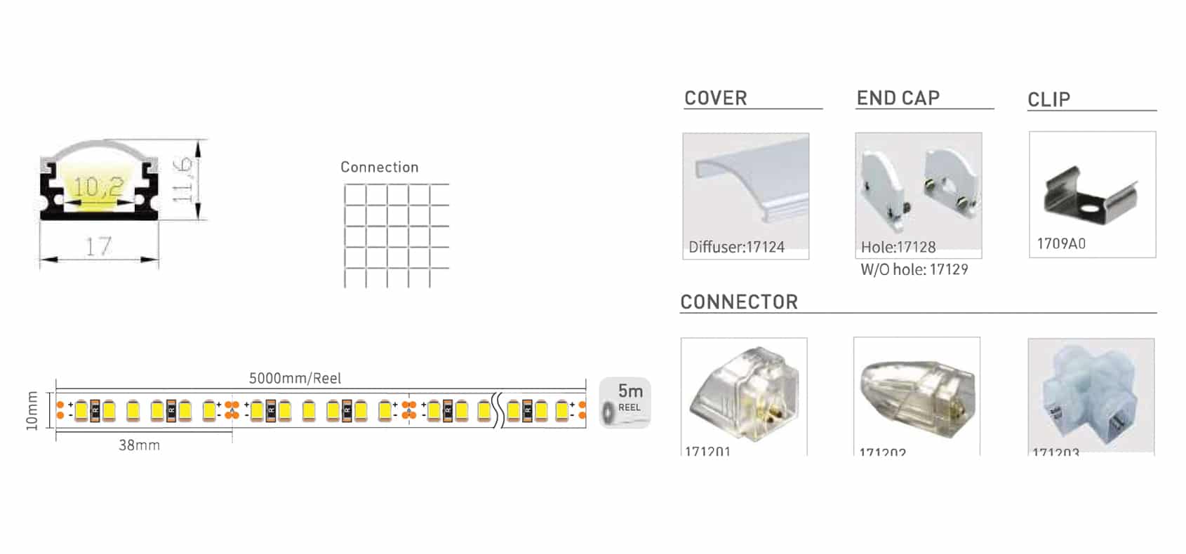 RHEALP1712 - Image 2