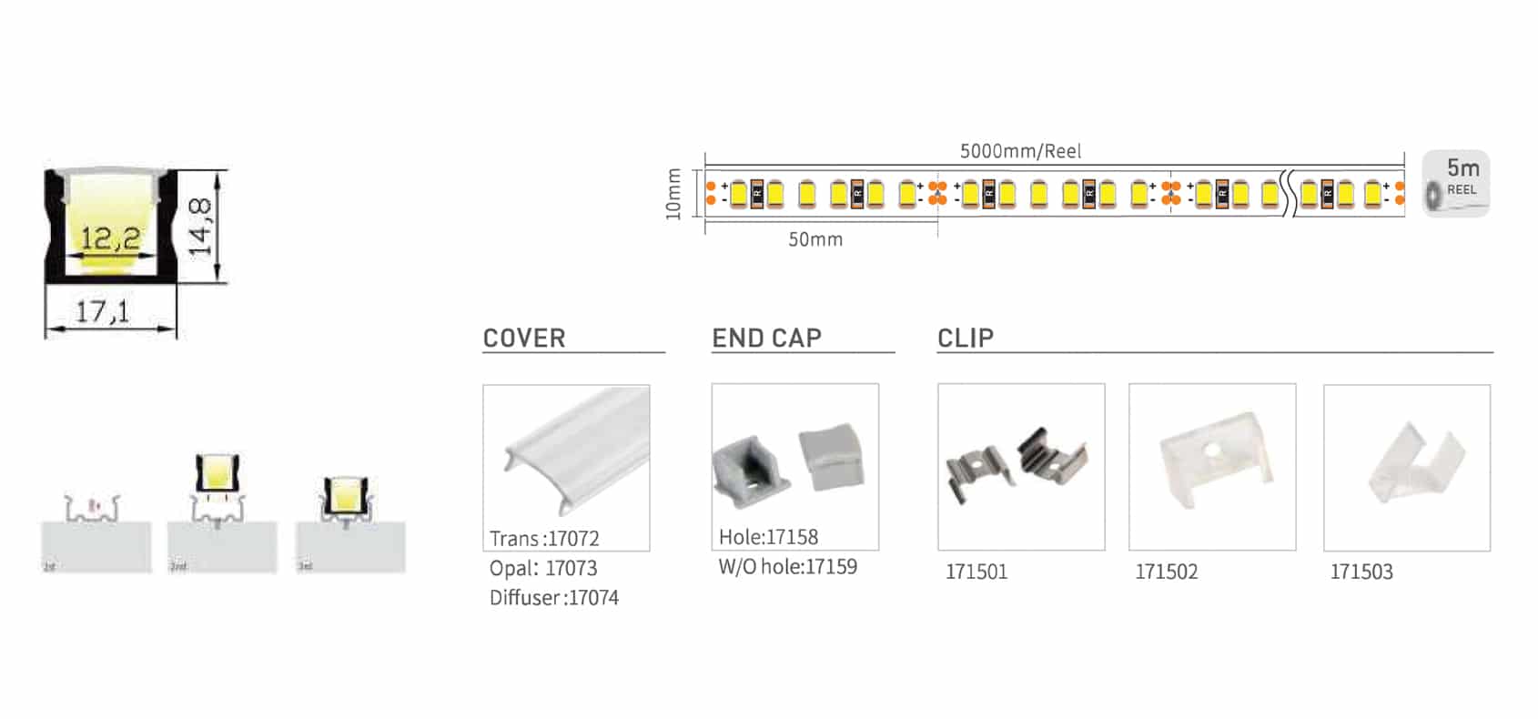 RHEALP1715 - Image 2