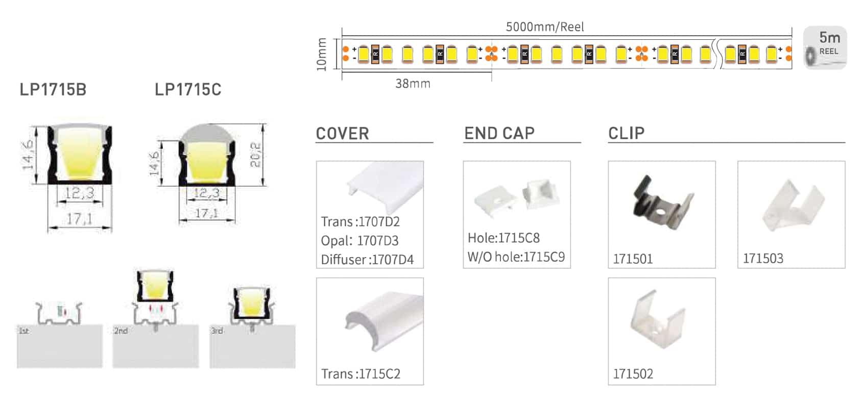 RHEALP1715C - Image 2