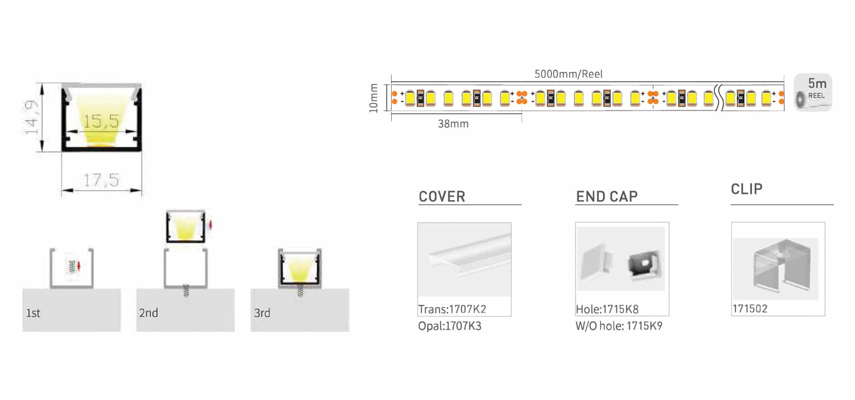 RHEALP1715K - Image 2