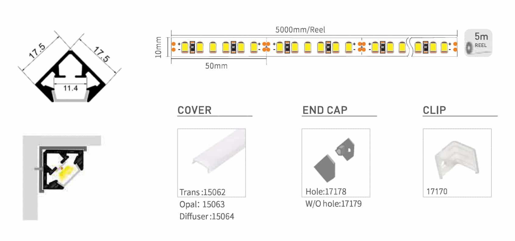 RHEALP1717 - Image 2