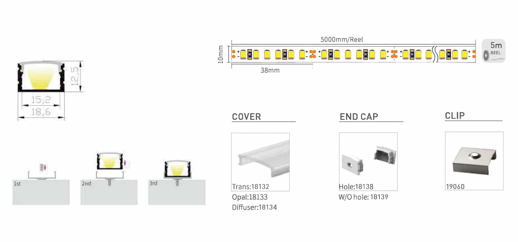 RHEALP1813 - Image 2