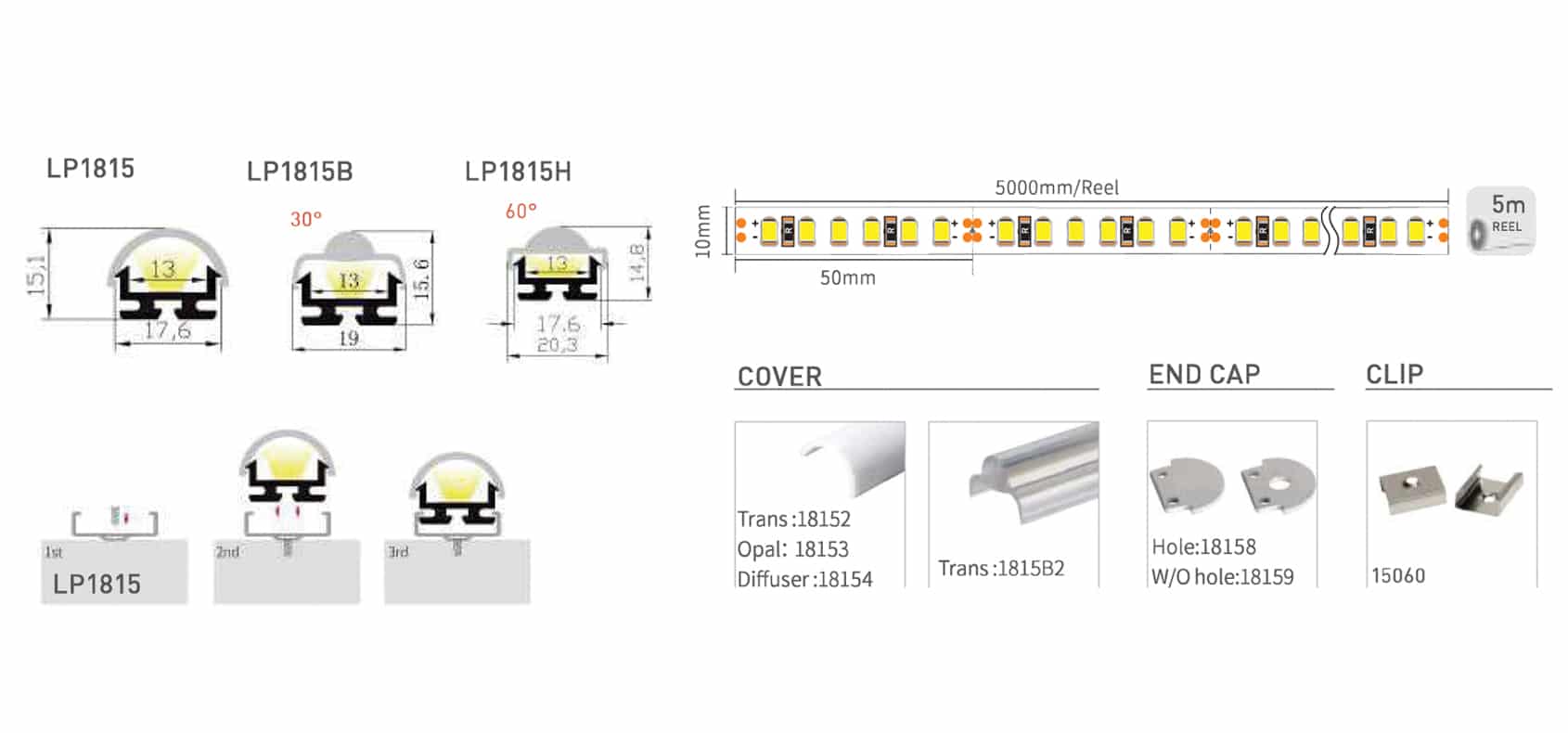 Regular Profile: RHEALP1815B - Image 2