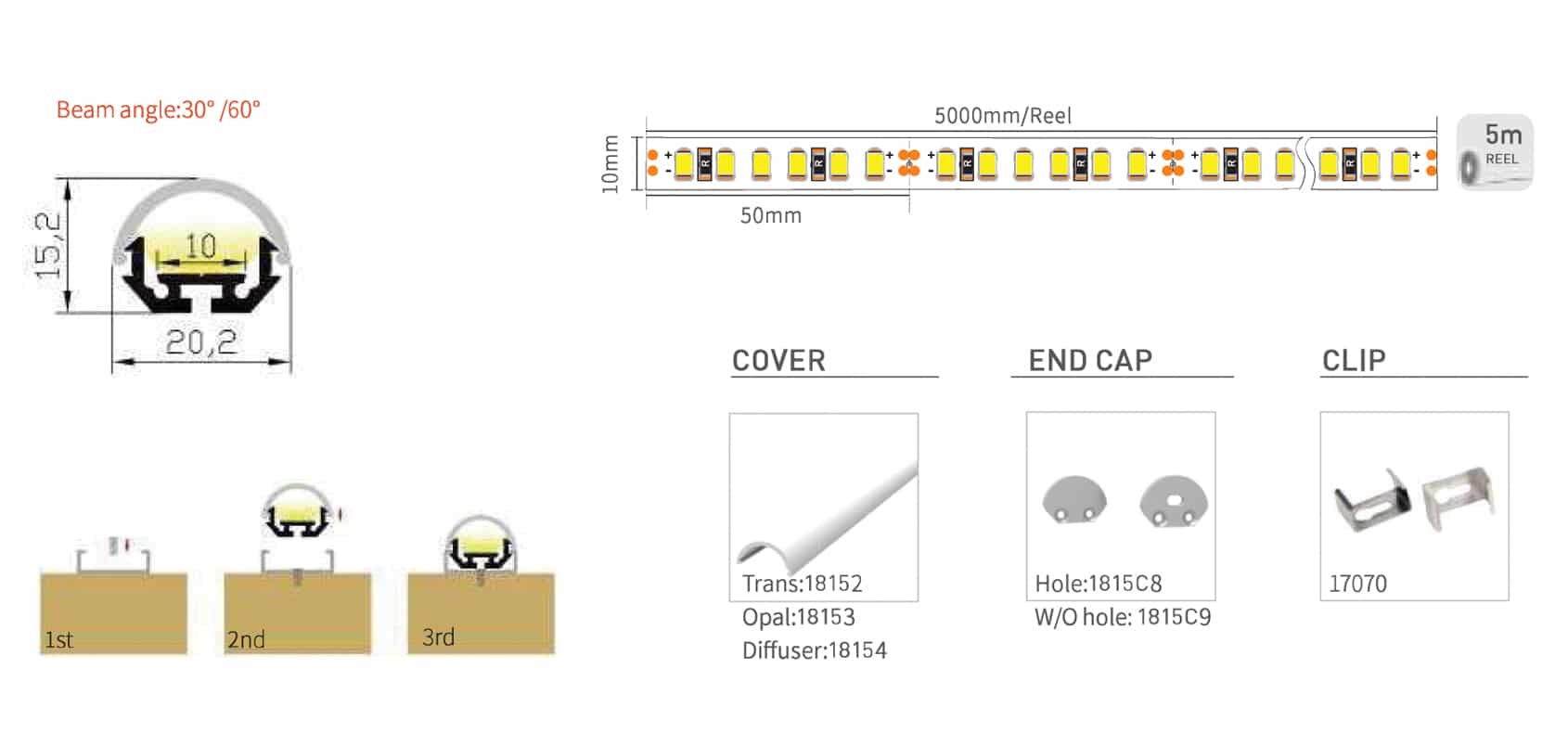 Regular Profile: RHEALP1815C - Image 2