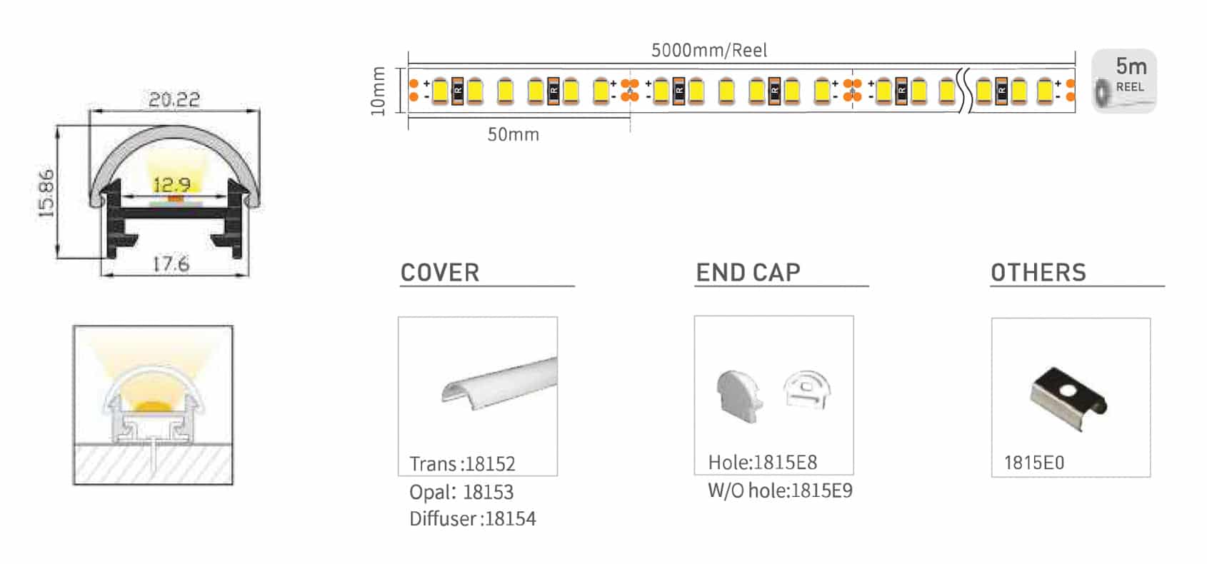 RHEALP1815E - Image 2